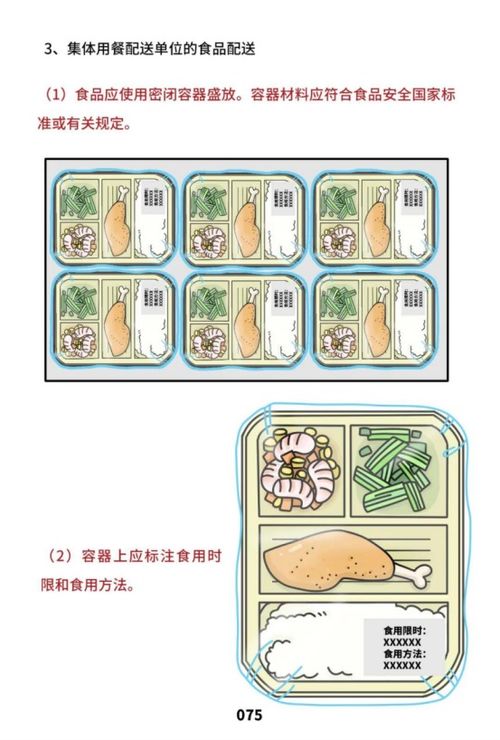 餐飲服務(wù)食品安全操作規(guī)范宣傳冊(cè)發(fā)布